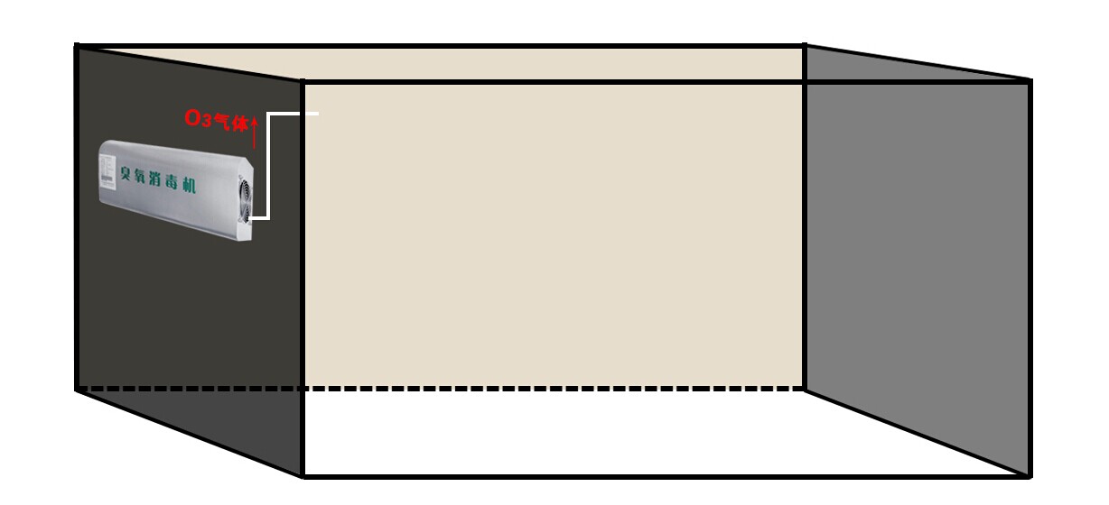 壁挂式空间消毒.jpg