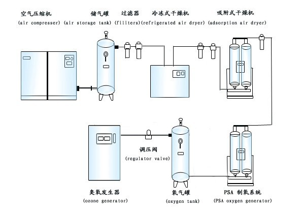 QQ图片20151210185812.png